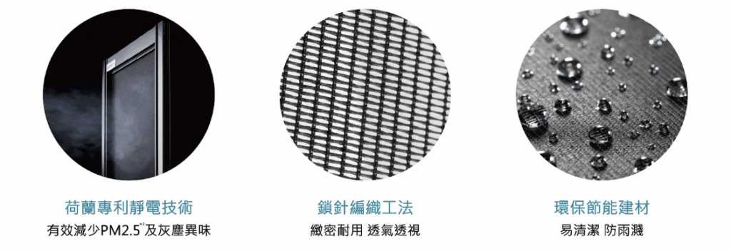 防霾紗窗專利技術圖